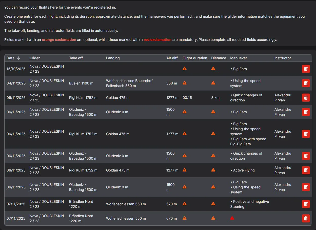 SmartGlide flight log screen showing student flights, takeoff and landing data, maneuvers, instructor information, and safety indicators.